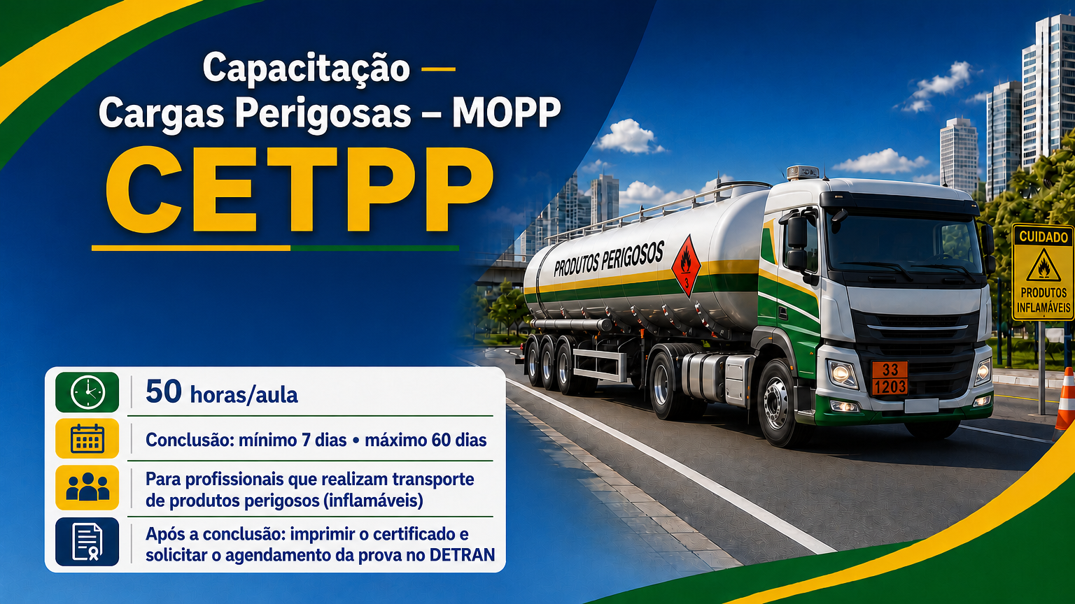 Capacitação Cargas Perigosas – MOPP